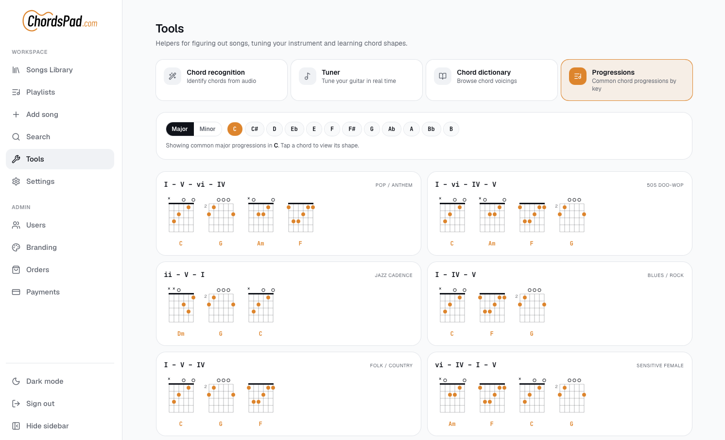Tools dictionary and progressions